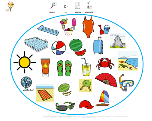 GIOCO DI ATTENZIONE DELL'ESTATE